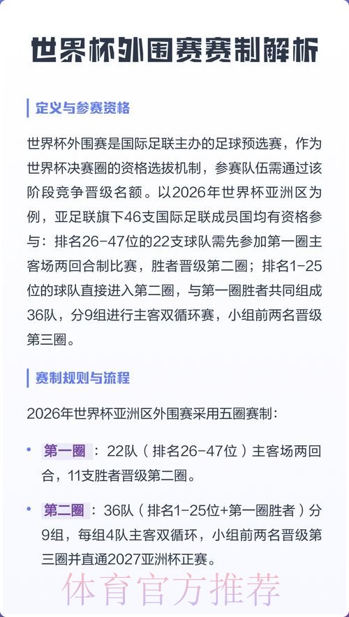 世界杯外围赛解析与热门赛事分析