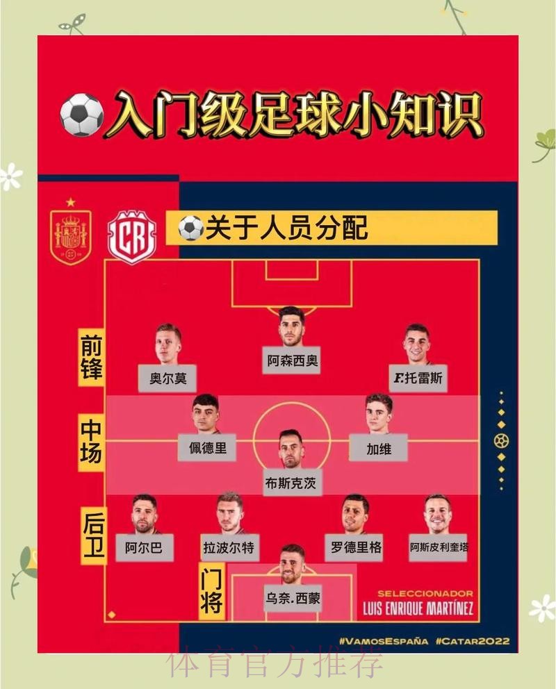 2026世界杯投注指南:从入门到精通的成长之路 2026世界杯投注指南:从入门到精通的成长之路