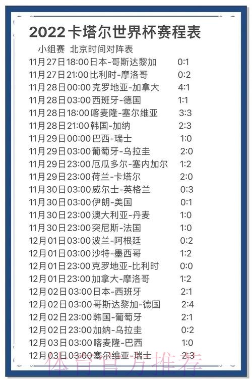 世界杯投注实战技巧:如何精准预测比赛比分 世界杯投注实战技巧:如何精准预测比赛比分