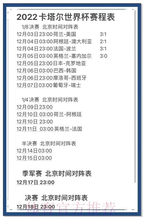 世界杯投注实战技巧:如何精准预测比赛比分 世界杯投注实战技巧:如何精准预测比赛比分